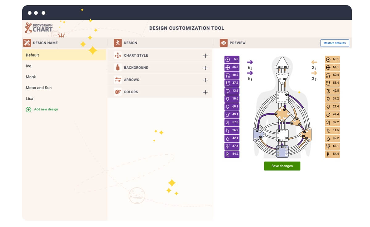 Bodygraph Chart Design Tool